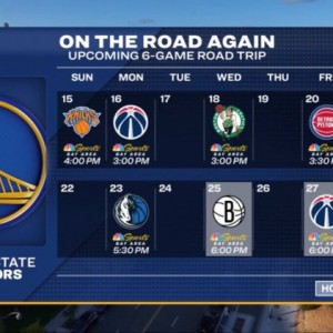 MK SPORTS-难上加难！勇士今日过后将开启六连客 对手含尼克斯&amp;绿军&amp;活塞等